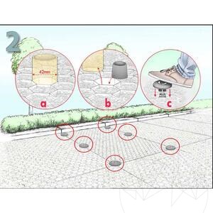 Marqueur de stationnement pour le paysage Système de conception d'espacement pour la stabilité du gravier